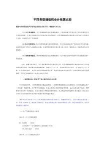 不同类型增值税会计核算比较