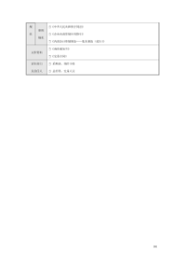 企业内部控制流程手册（PDF188页）