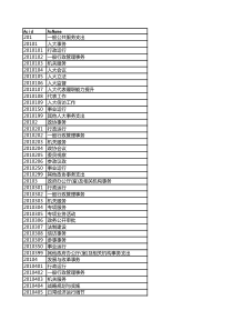 XXXX年政府收支分类科目(功能分类经济分类)