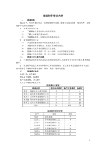 服装制作培训大纲-服装制作基本技能培训大纲