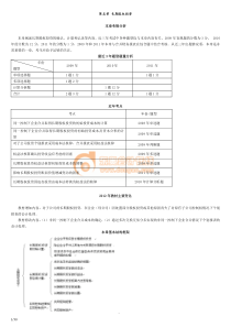 中级会计长期股权投资