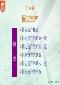 中级财务会计06第六章固定资产