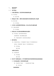 主要会计事项分录举例(小企业会计准则)