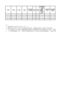 XXXX年污水处理厂核查核算表格