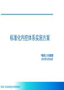 内控体系建立(内控操作手册)上传