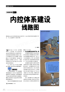 内控体系建设线路图