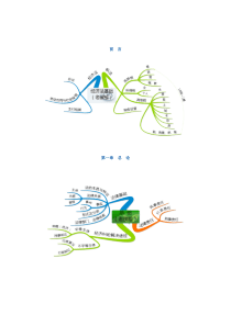 X年经济法基础-预习班笔记