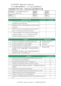 内部审计-某公司内控审计资料-资本性支出审计方案(DOC 33页)