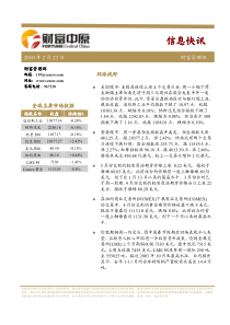 2月23日中原证券-财富中原-信息快讯