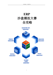 ERP沙盘模拟攻略