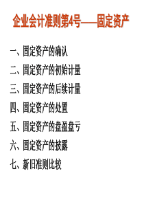 企业会计准则讲解12