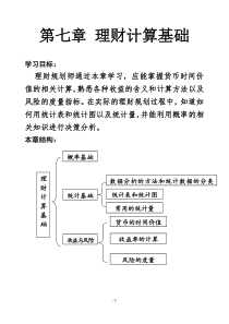 理财计算基础修改