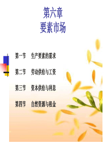 《微观经济学》第六章要素市场