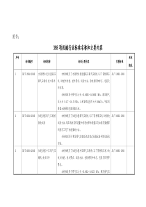 仙游红木家具企业成功转型