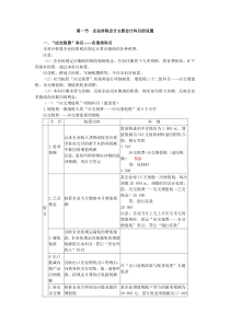 企业涉税会计实务操作