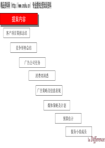 企业财务会计(1)