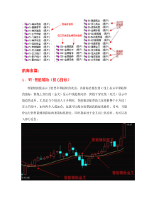 VIP证券决策系统说明