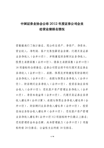 XXXX年证券公司业绩排名