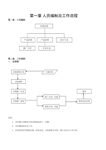 市场部内控制度