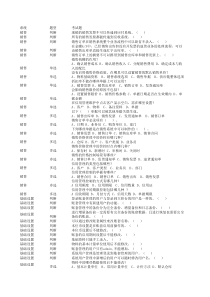 会计信息系统实验教程考题