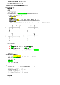 一级建造师_经济知识点汇总