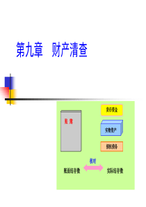 会计入门9财产清查