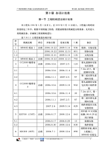 21各项计划表