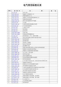 04电气常用标准目录doc-gg