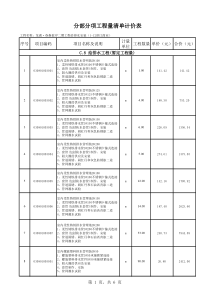 1-12（商业）给排水