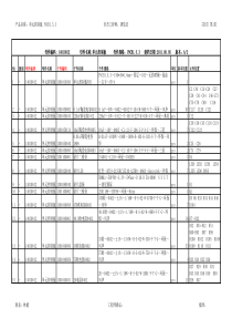 PNCB1.5.3  (A-2)   2011.08.5