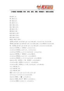 【股票指标公式下载】-【大智慧】综合组图(月价、季托、量托、背离