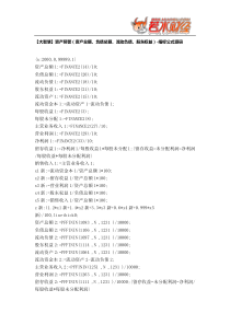 【股票指标公式下载】-【大智慧】资产预警(资产总额、负债总额、流动