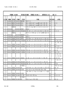 VDD-100M-1.5 (A-2) 2011.04.23