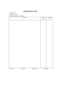 确定审计方案-02内部控制测试具体审计方案表