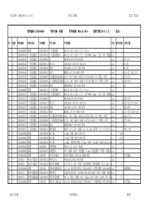 彩幕MOtn12-5A-A  A-0  2011.7.12 未发行