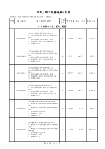 内衣如何打造区域品牌(1)