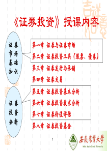 【证券投资理论与实务】第1-3章ppt