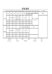 结构部生产加工指令单1105