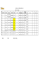 结构部周生产计划表1121-1127