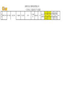 日冷冻滚动生产计划表1210