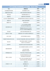 高考预测卷-【3】2023年 天星《高考临考预测 · 押题密卷》【新高考】：生物-答案详解