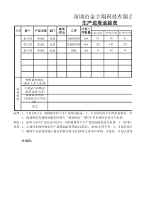 生产进度追踪表-总装1004