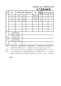 生产进度追踪表-总装1010