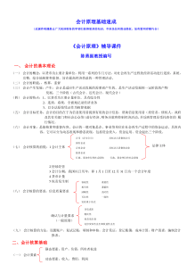 会计原理基础