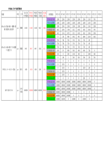 外协加工进度表0923