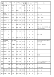 销售订单汇总表0822