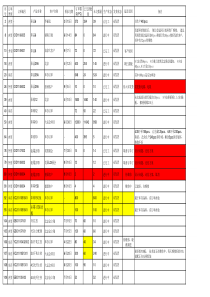 销售订单汇总表1024