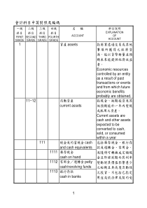 会计双语词汇