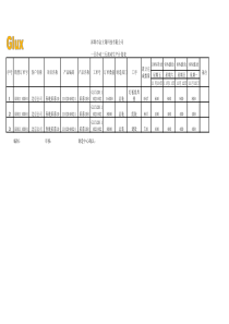 一日冷冻三天滚动生产计划表-总装1111