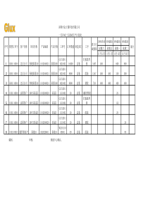 一日冷冻三天滚动生产计划表-总装1112